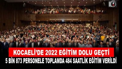 Kocaeli Büyükşehir Belediyesi İnsan Kaynakları ve Eğitim Dairesi Başkanlığı 2022