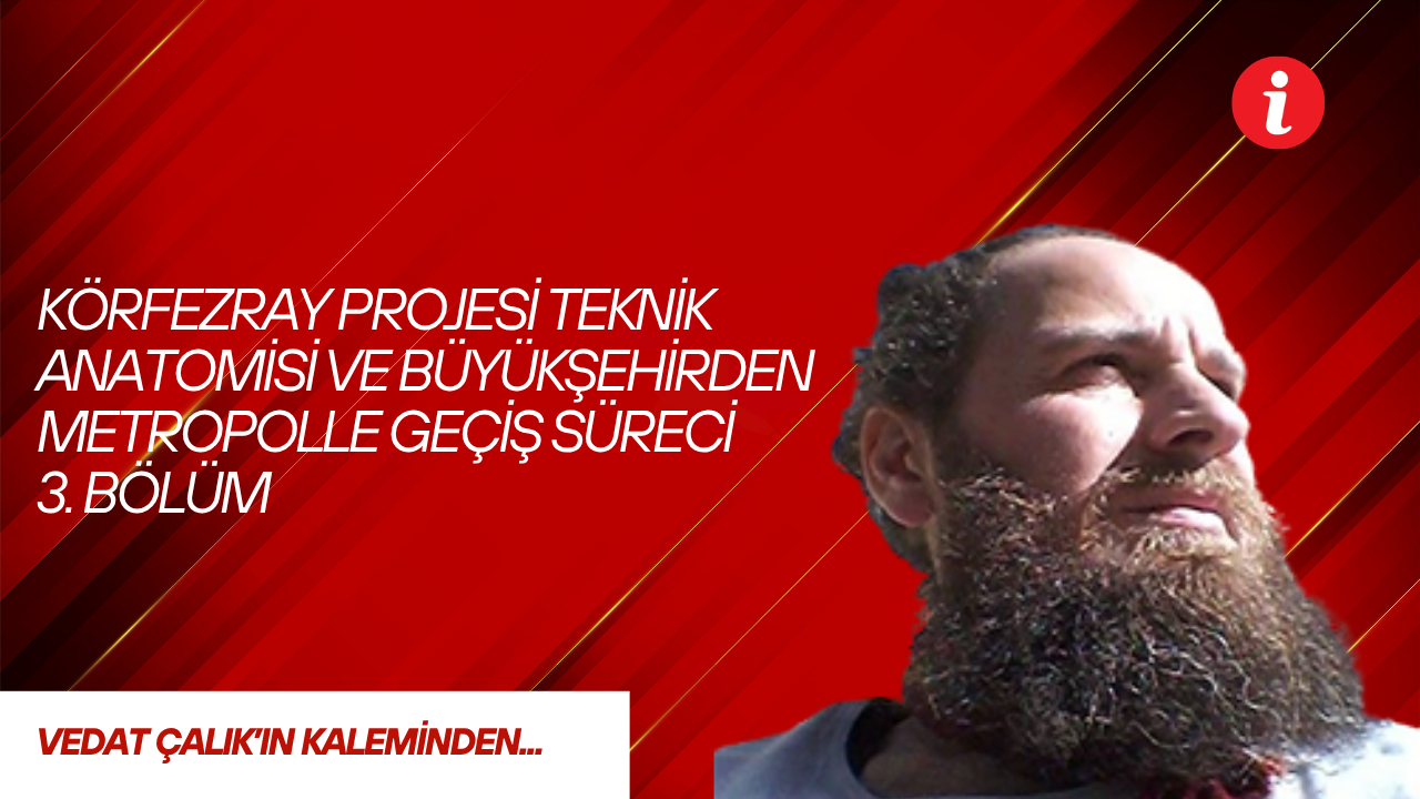 “Büyükşehir”den “Metropol”e: Körfezray ve Kocaeli’nin Küresel İmaj Dönüşümü Şehircilik literatüründe
