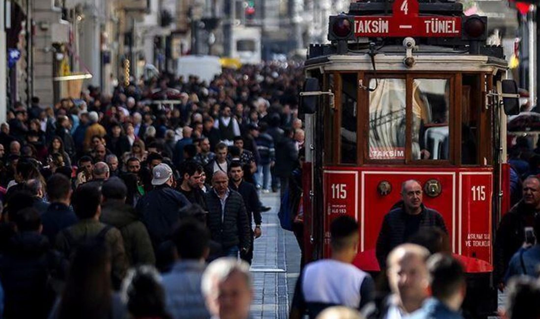 Adrese Dayalı Nüfus Kayıt Sistemi (ADNKS) sonuçlarına göre 2025 yıl