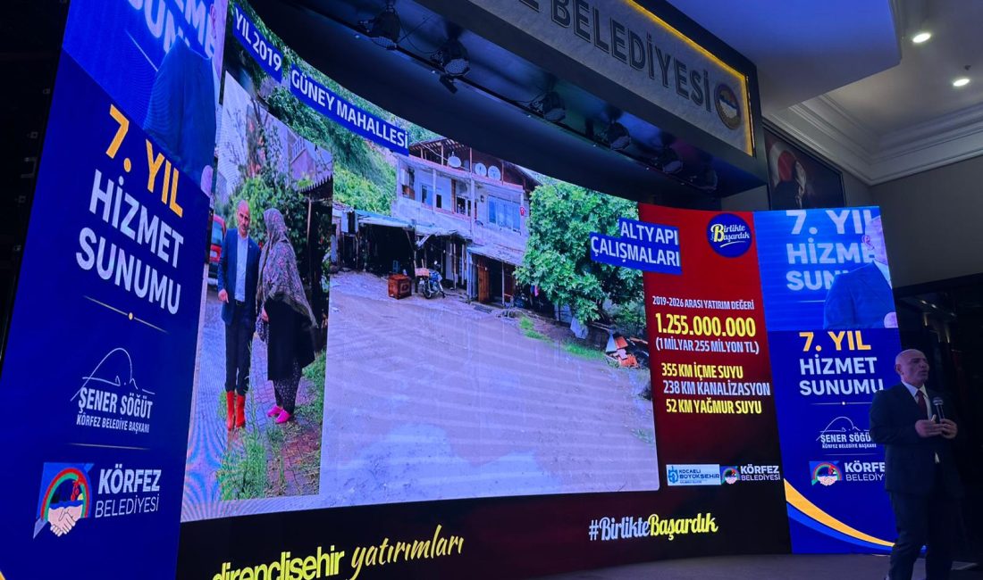 Şener Söğüt, Körfez’de kentsel dönüşüm, altyapı ve üstyapı yatırımlarıyla ilçeyi