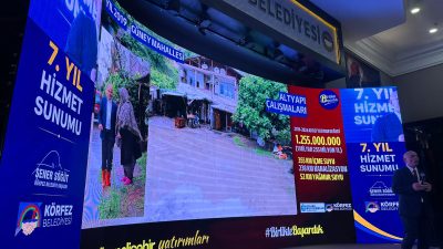 Şener Söğüt, Körfez’de kentsel dönüşüm, altyapı ve üstyapı yatırımlarıyla ilçeyi