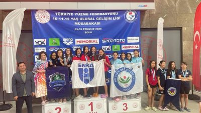 Bolu'da düzenlenen Türkiye Yüzme Federasyonu 10-11-12 Yaş Ulusal Gelişim Ligi