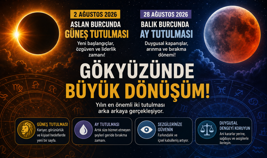 Ağustos 2026, astroloji meraklıları için adeta dönüm noktası niteliğinde geçmeye