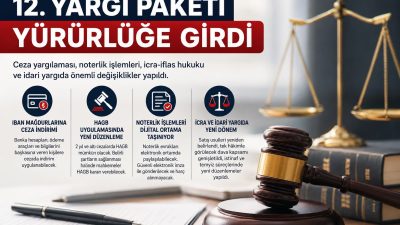 Kamuoyunda “12. Yargı Paketi” olarak bilinen “Yargının Etkin ve Verimli