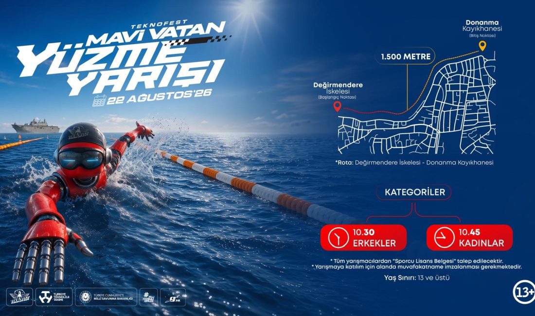 TEKNOFEST 2026 Mavi Vatan Açık Su Yüzme Yarışı, 22 Ağustos