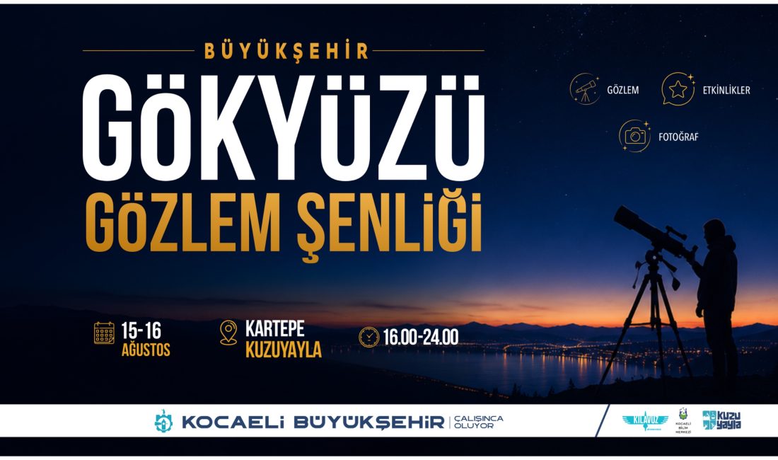 Kocaeli Büyükşehir Belediyesi bünyesinde faaliyet gösteren Kocaeli Bilim Merkezi, bilim