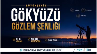 Kocaeli Büyükşehir Belediyesi bünyesinde faaliyet gösteren Kocaeli Bilim Merkezi, bilim